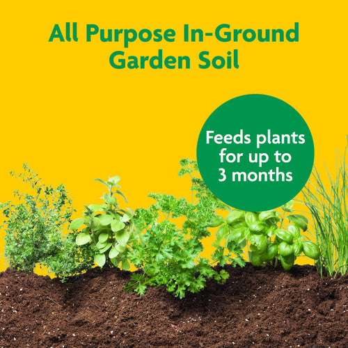 Scotts Miracle-Gro® Garden Soil All-Purpose