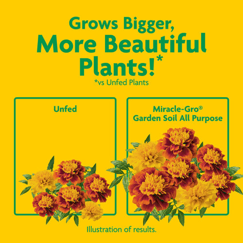 Scotts Miracle-Gro® Garden Soil All-Purpose