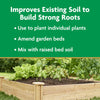 Scotts Miracle-Gro® Garden Soil All-Purpose