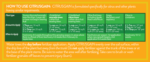 BGI CITRUSGAIN® 8-3-9 Plant Food